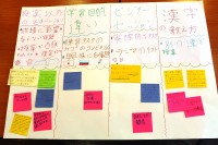一般日本語グループ