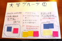 大学グループ①