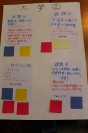 大学グループ②